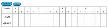 Jeu de rythmes 2 : les doubles-croches